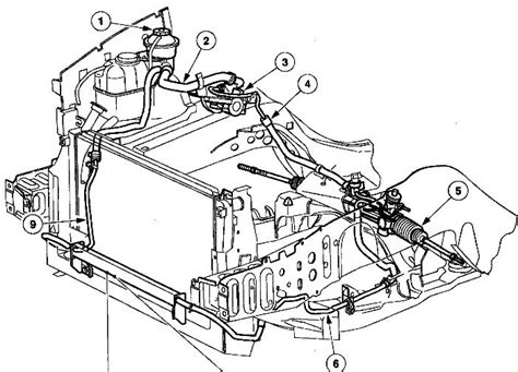 1998 ford windstar power distribution box diagram|Ford windstar power steering fluid manual.